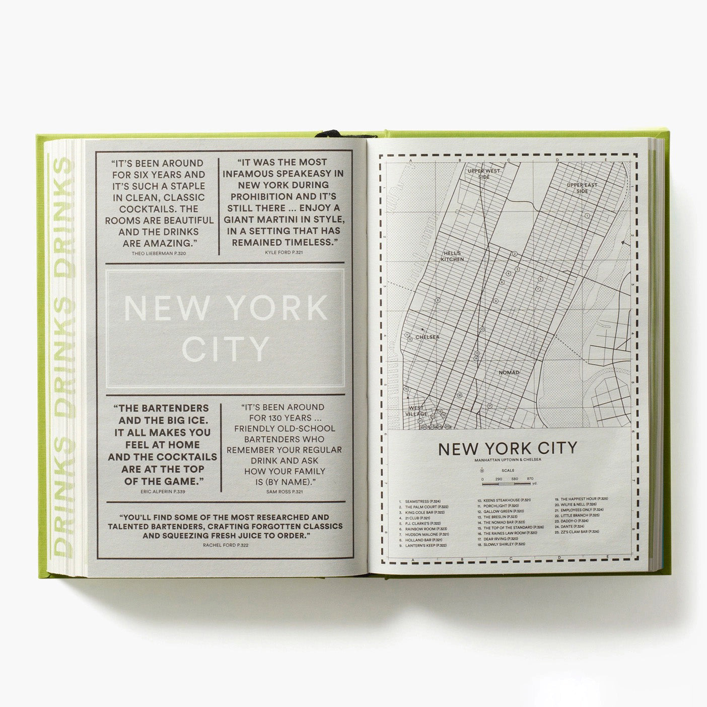 Where Bartenders Drink