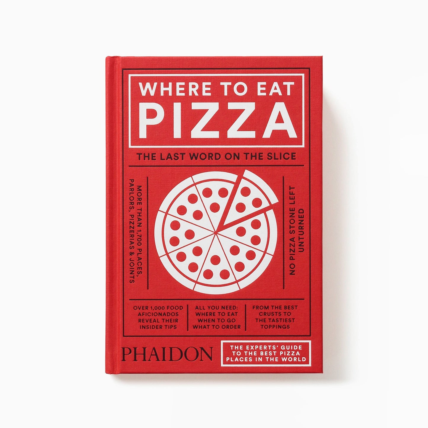 Where To Eat Pizza