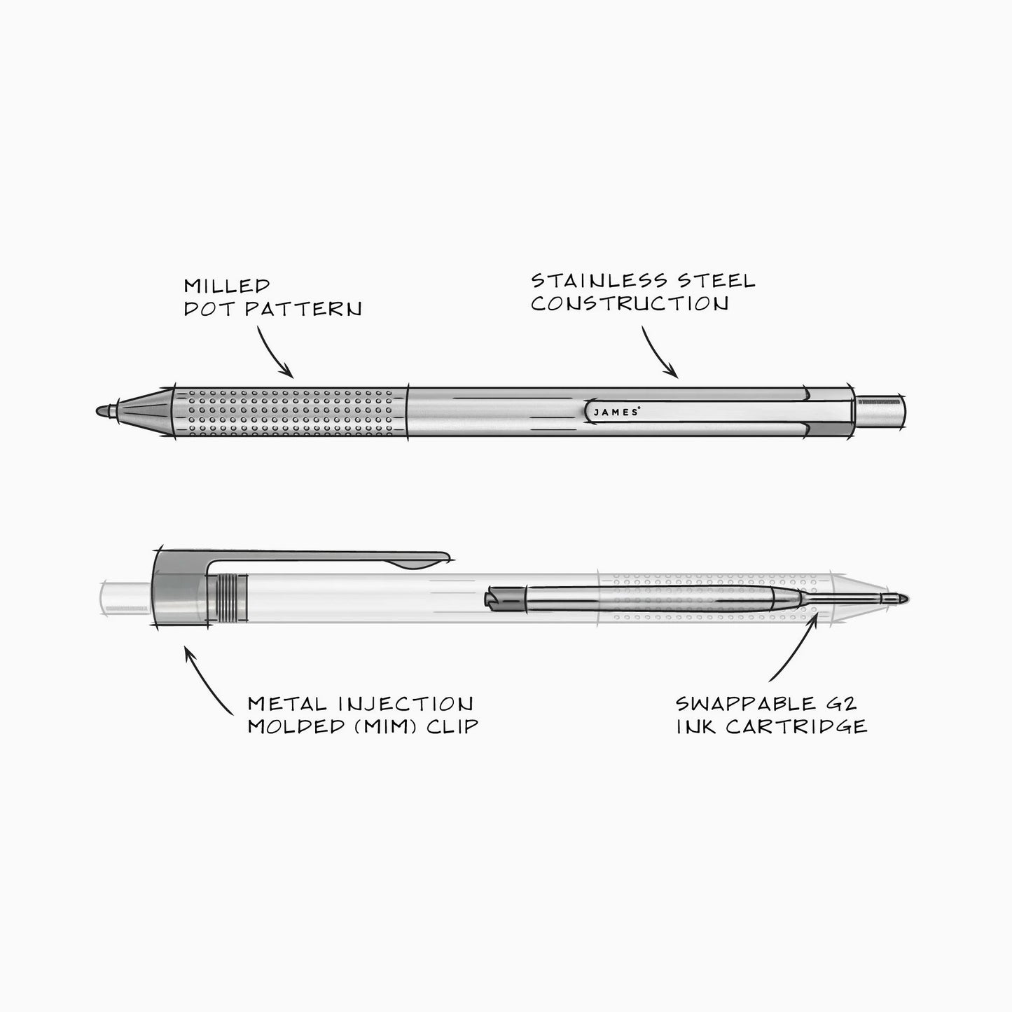 The Burwell Pen (Black)