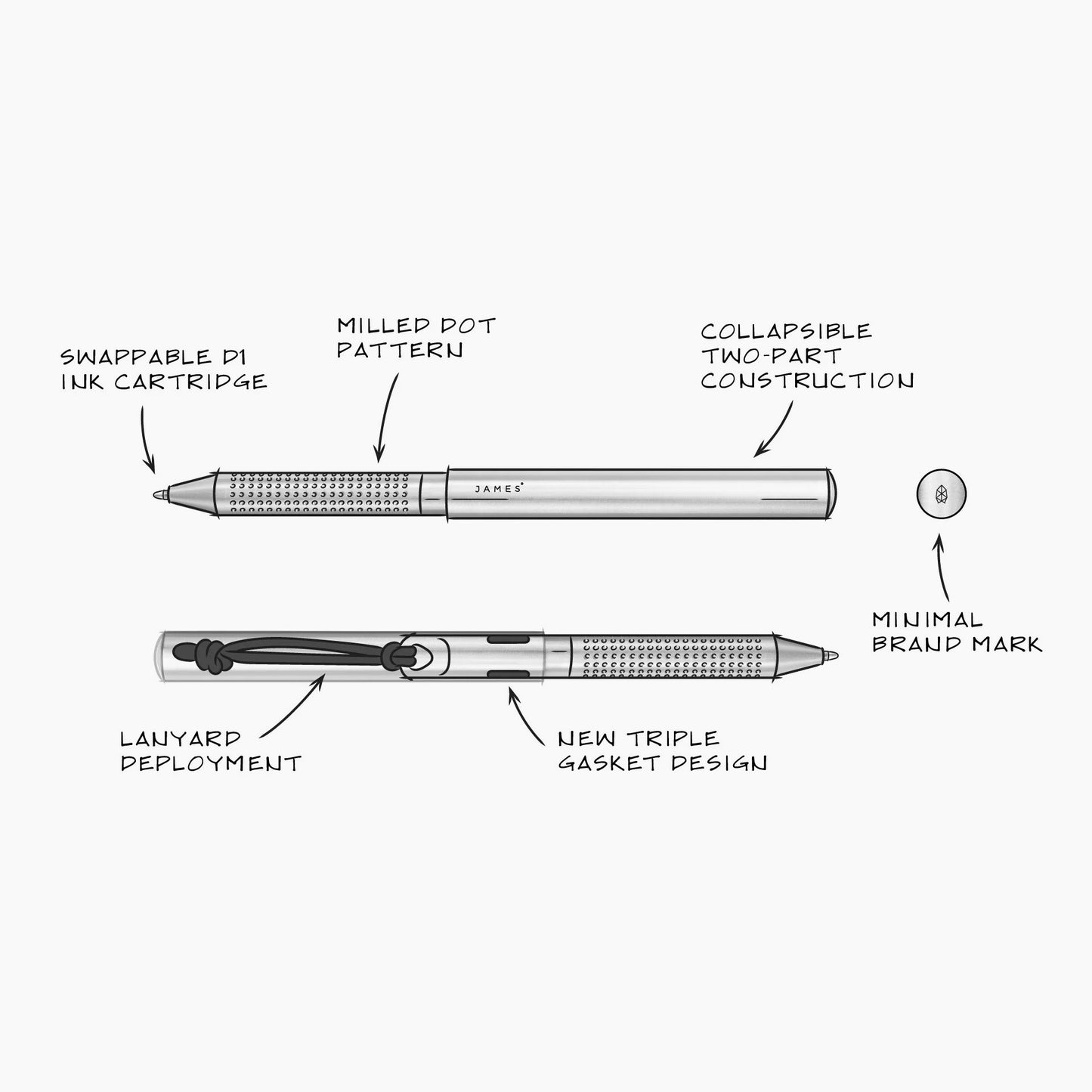 The Stilwell Pen (Black)