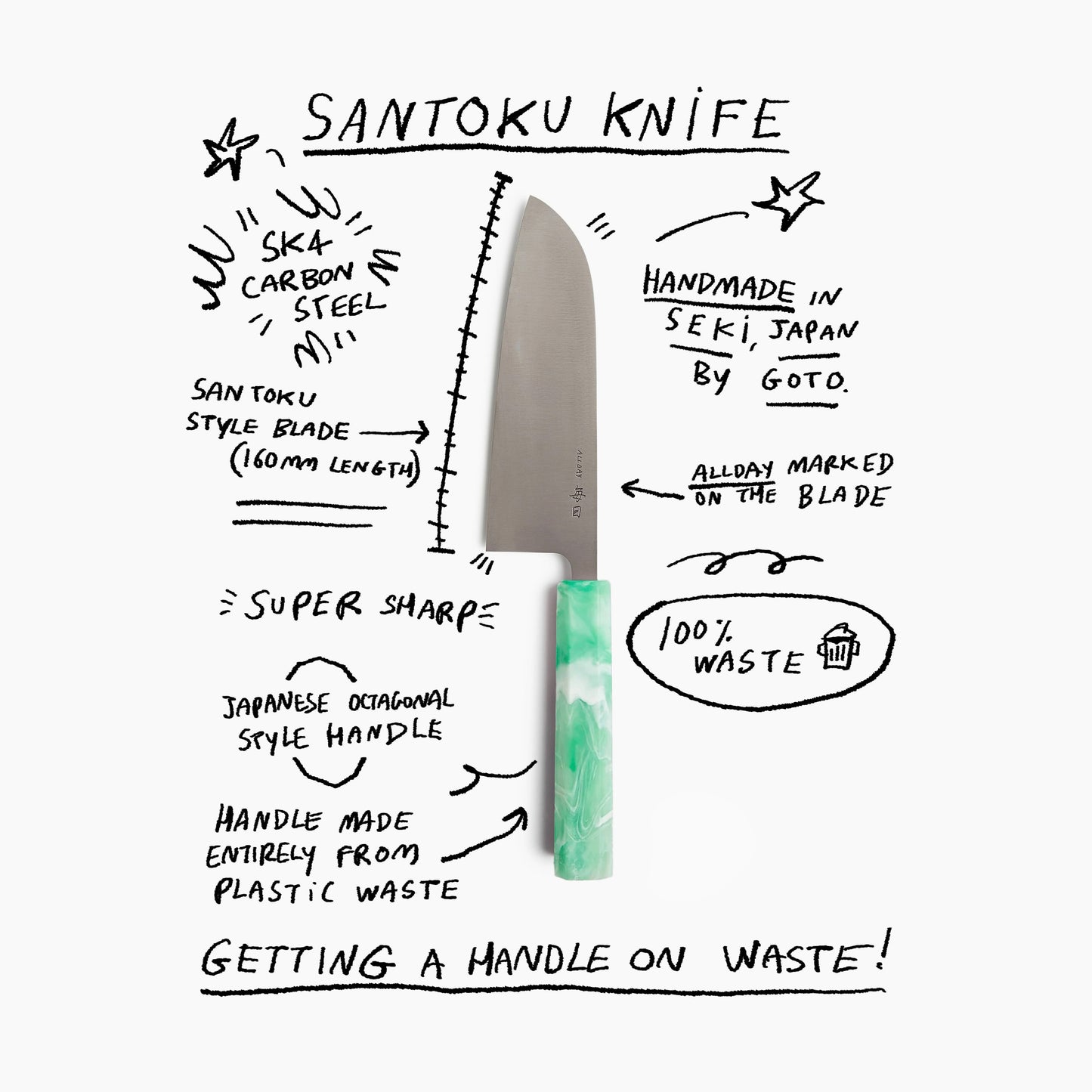 Santoku Knife (Maldon)