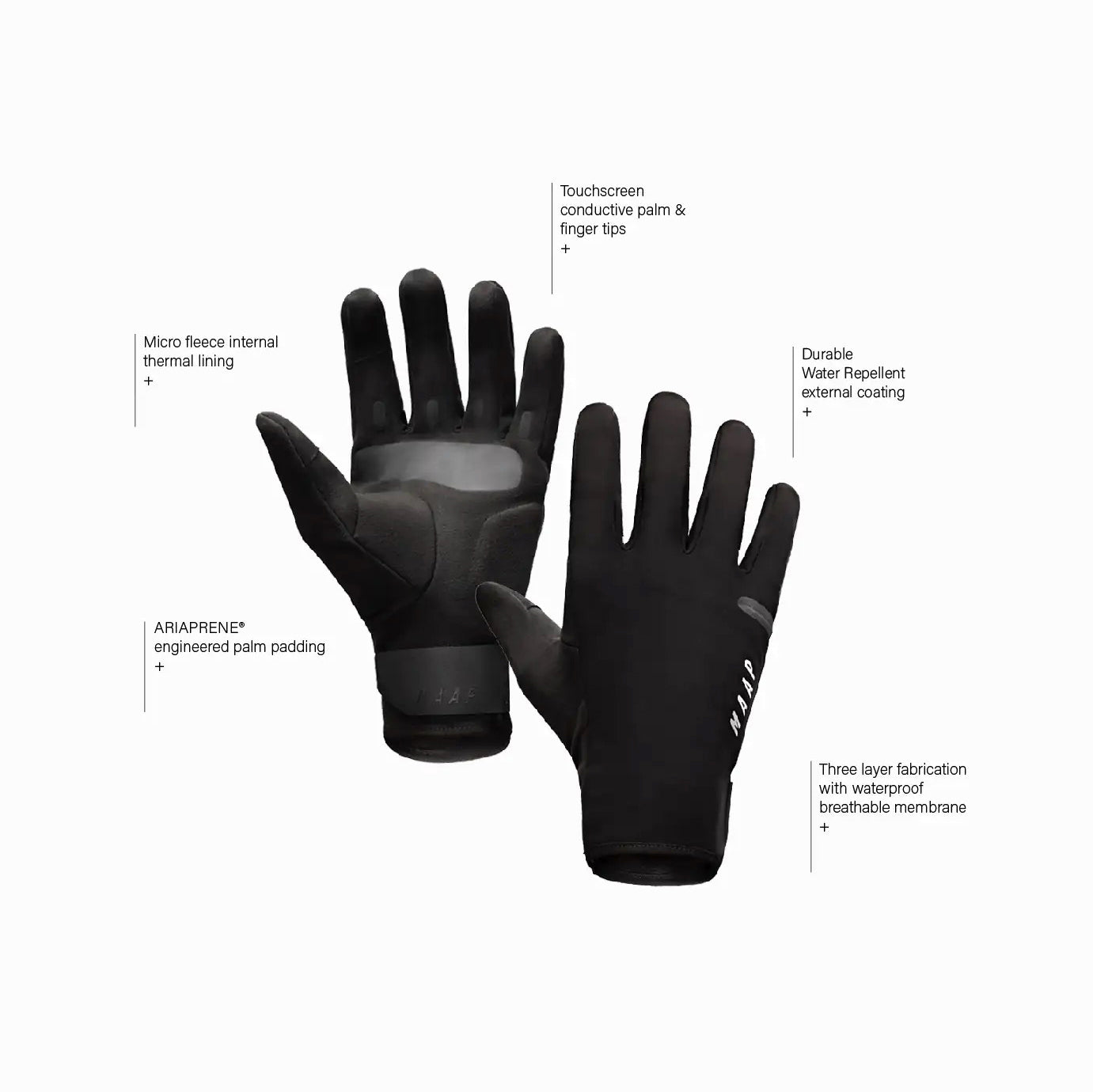 Winter Gloves