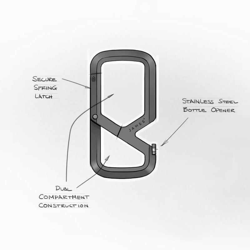 The Mehlville Carabiner (Black)