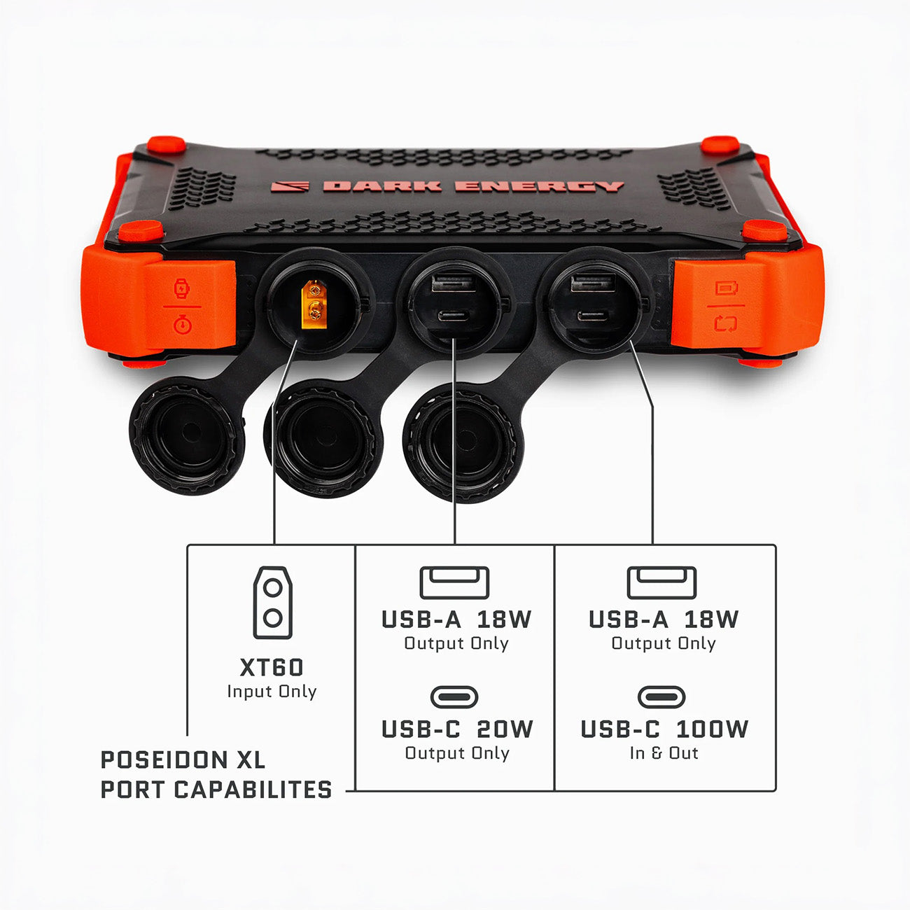 Poseidon XL Rugged Power Bank